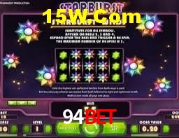 Crash Games Statistics 94Bet